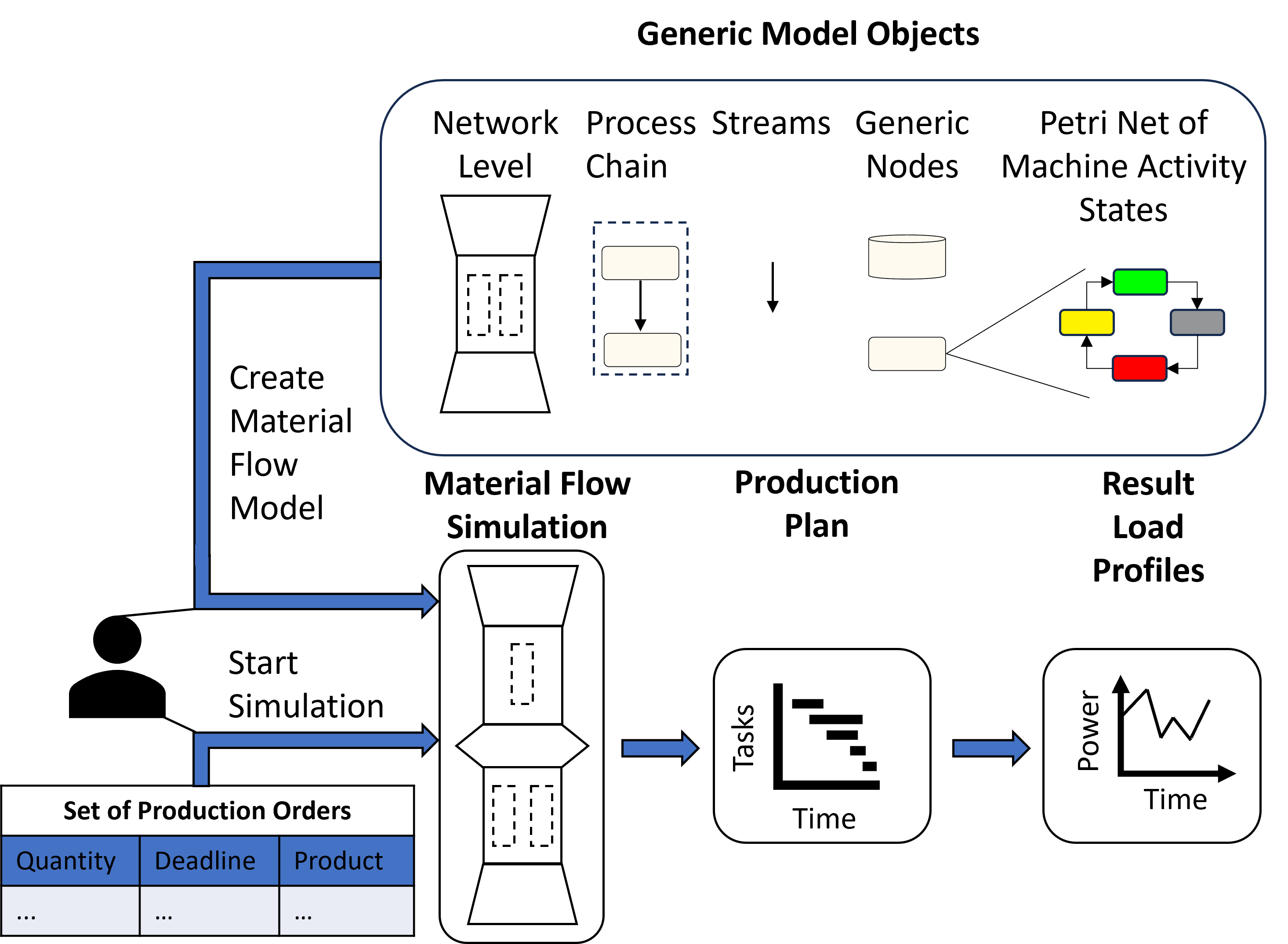 _images/main_component_overview.png